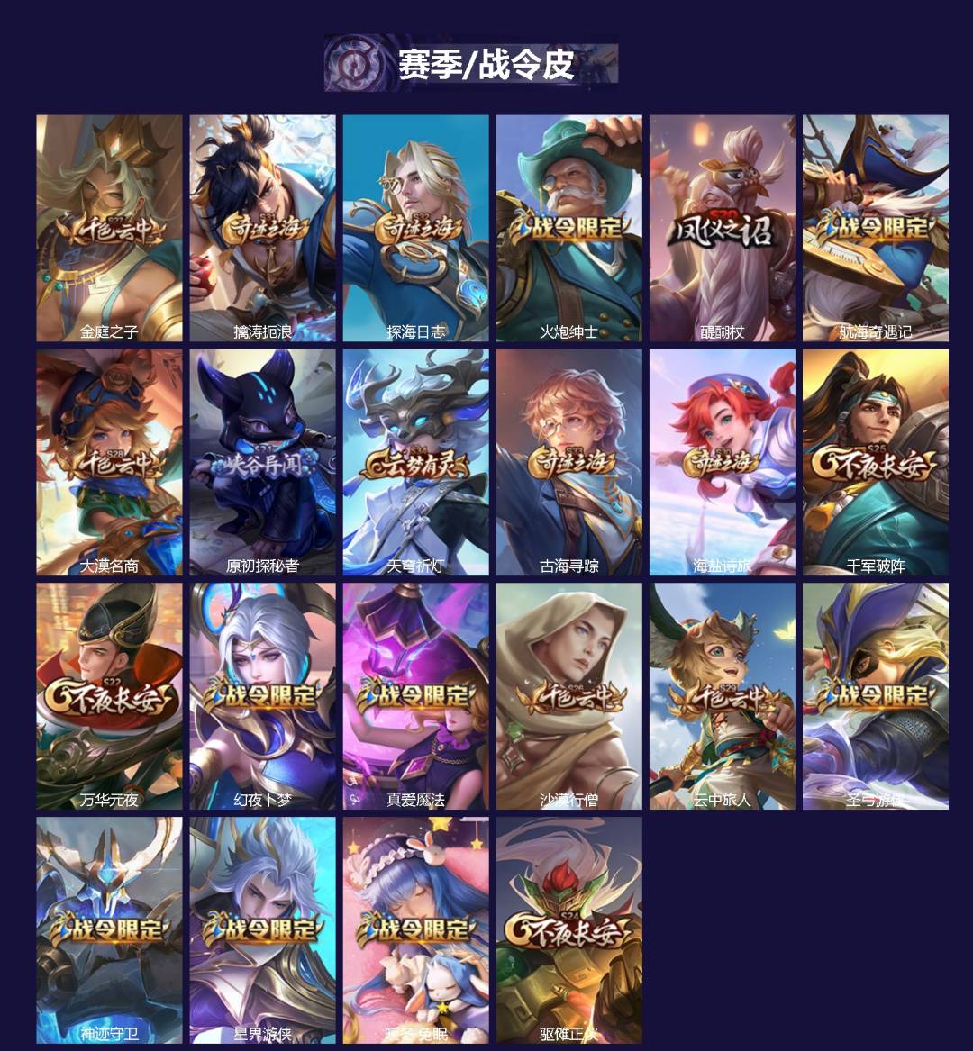 WZCMW3467457王者荣耀账号详情图2