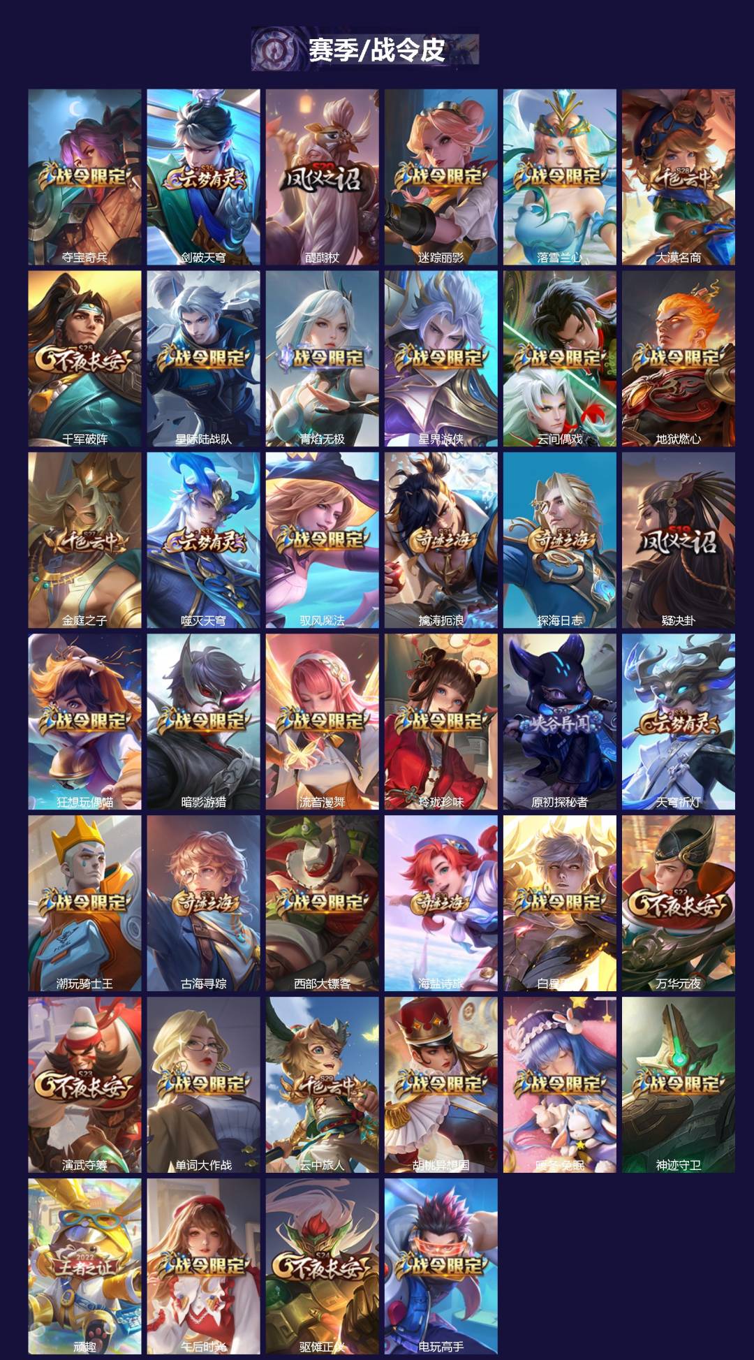 WZQM3467478王者荣耀账号详情图4