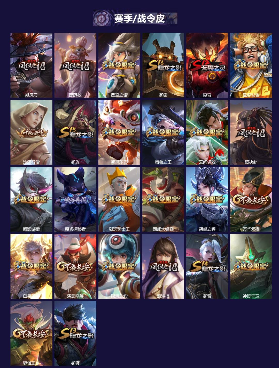 WZQM3467507王者荣耀账号详情图3