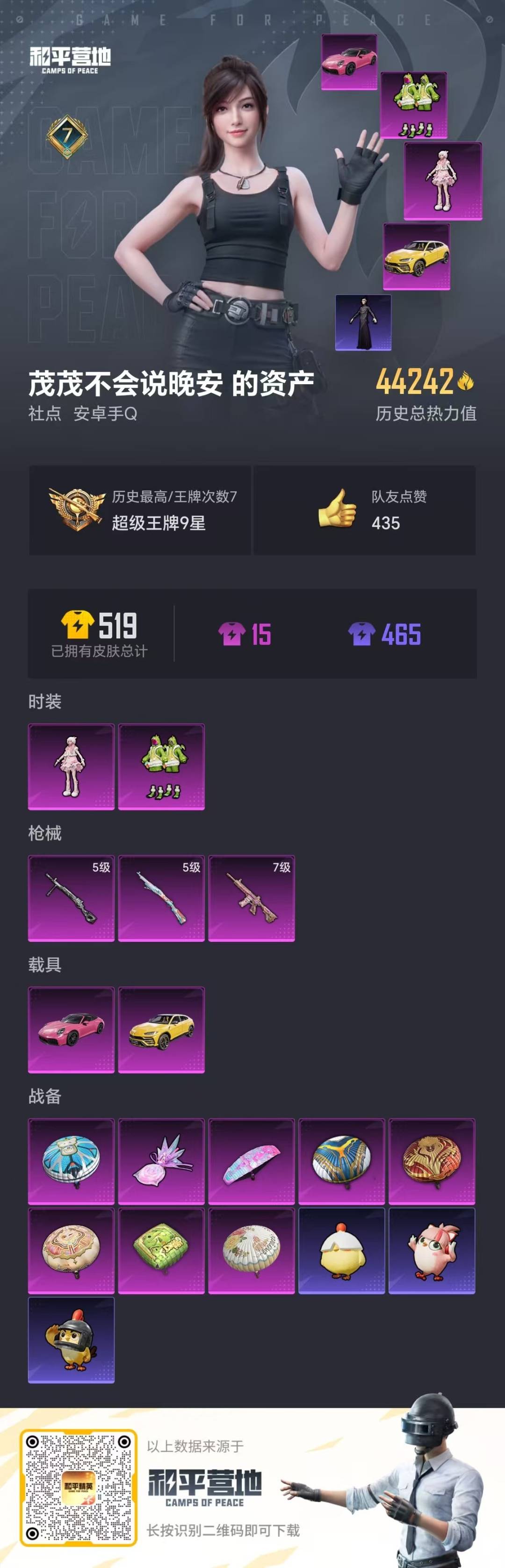 HPQM3448248和平精英账号详情图3 HPQM3448248和平精英账号详情图3