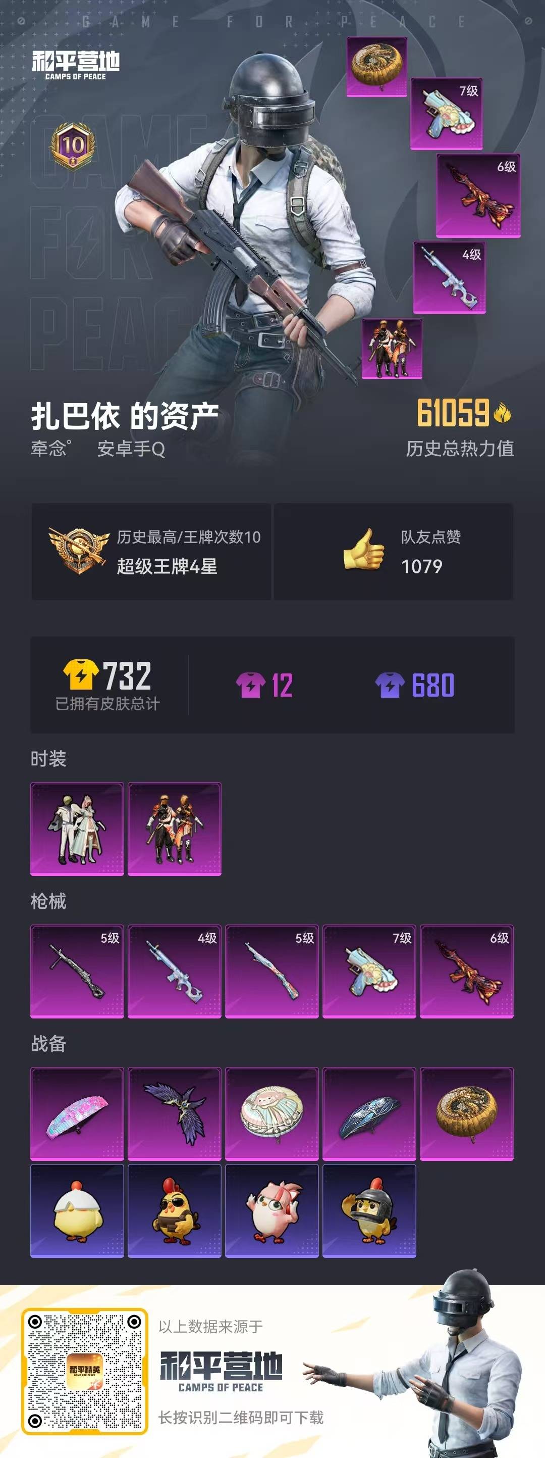 HPCMW3448252和平精英账号详情图3