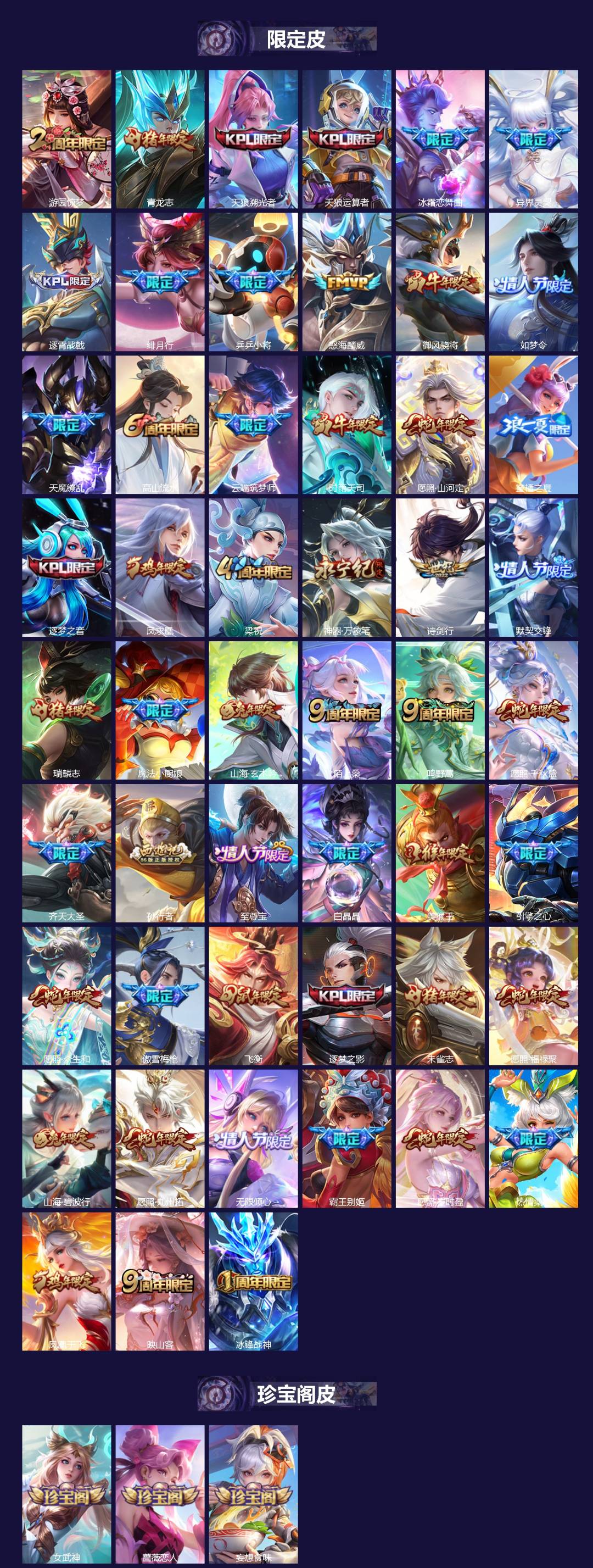 WZQM3467526王者荣耀账号详情图3 WZQM3467526王者荣耀账号详情图3