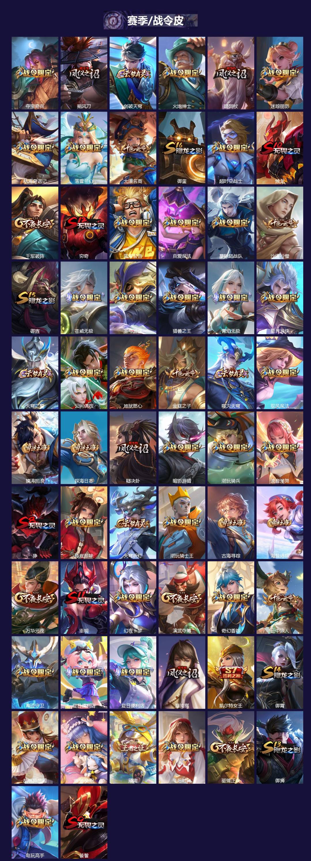 WZQM3467526王者荣耀账号详情图4 WZQM3467526王者荣耀账号详情图4