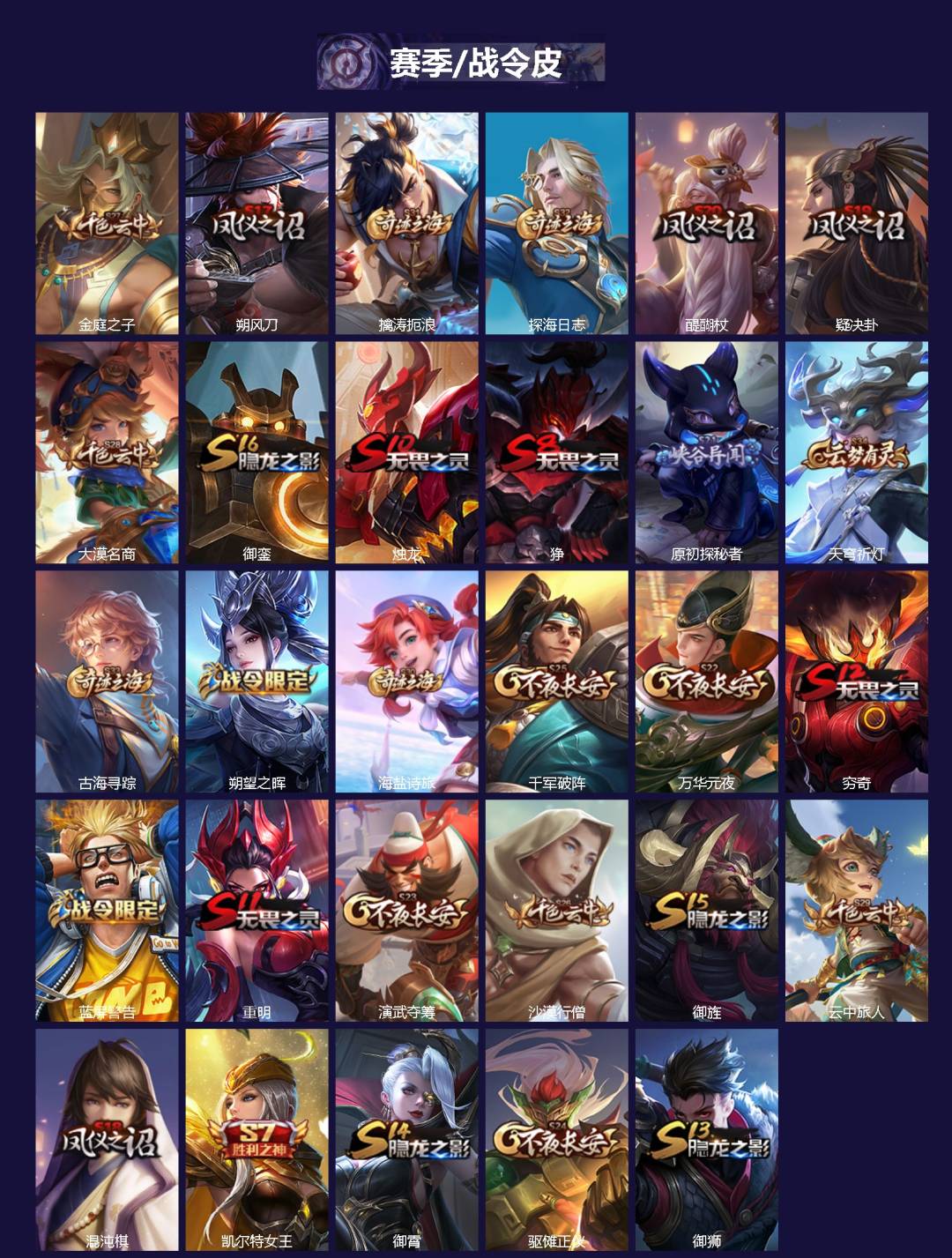 WZQM3467532王者荣耀账号详情图3