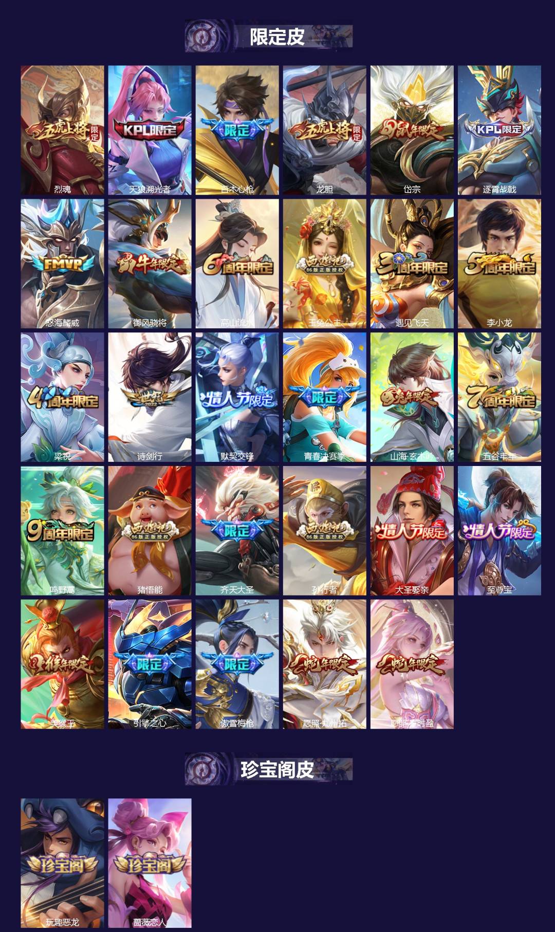 WZQM3467539王者荣耀账号详情图3