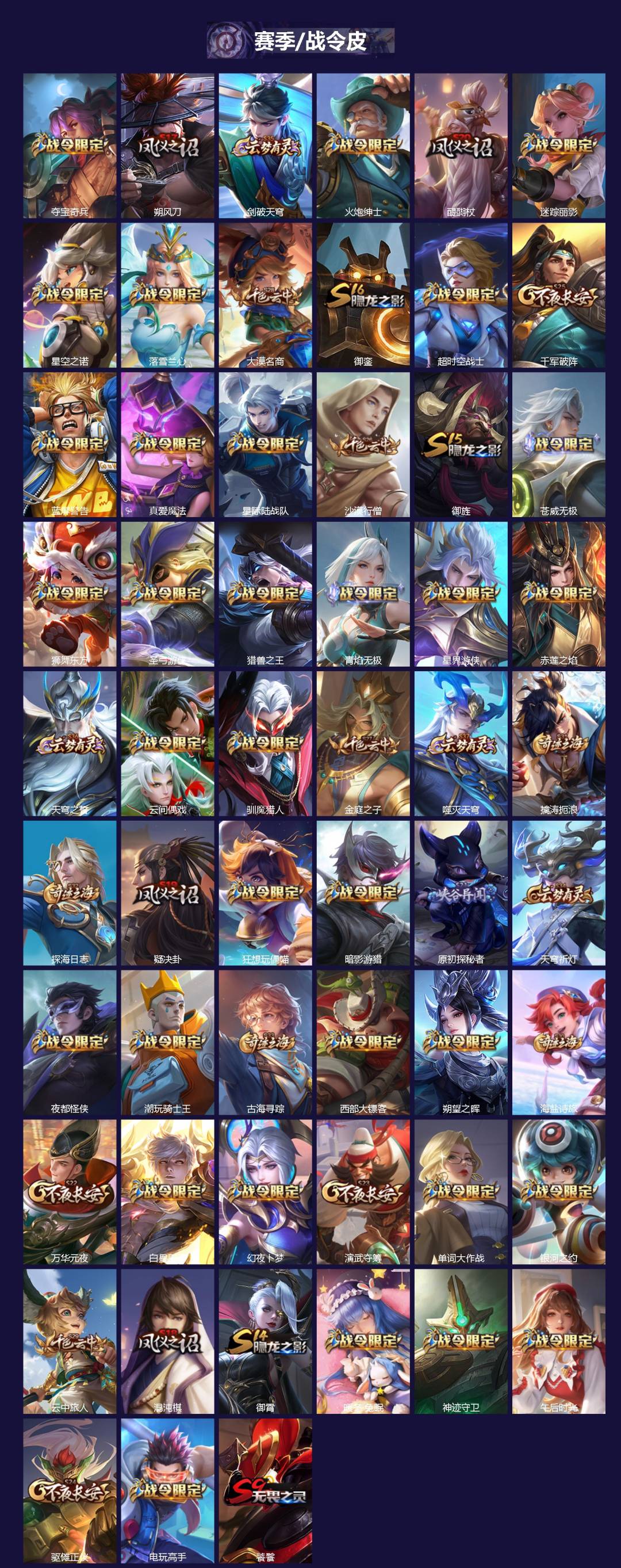 WZQM3467539王者荣耀账号详情图4