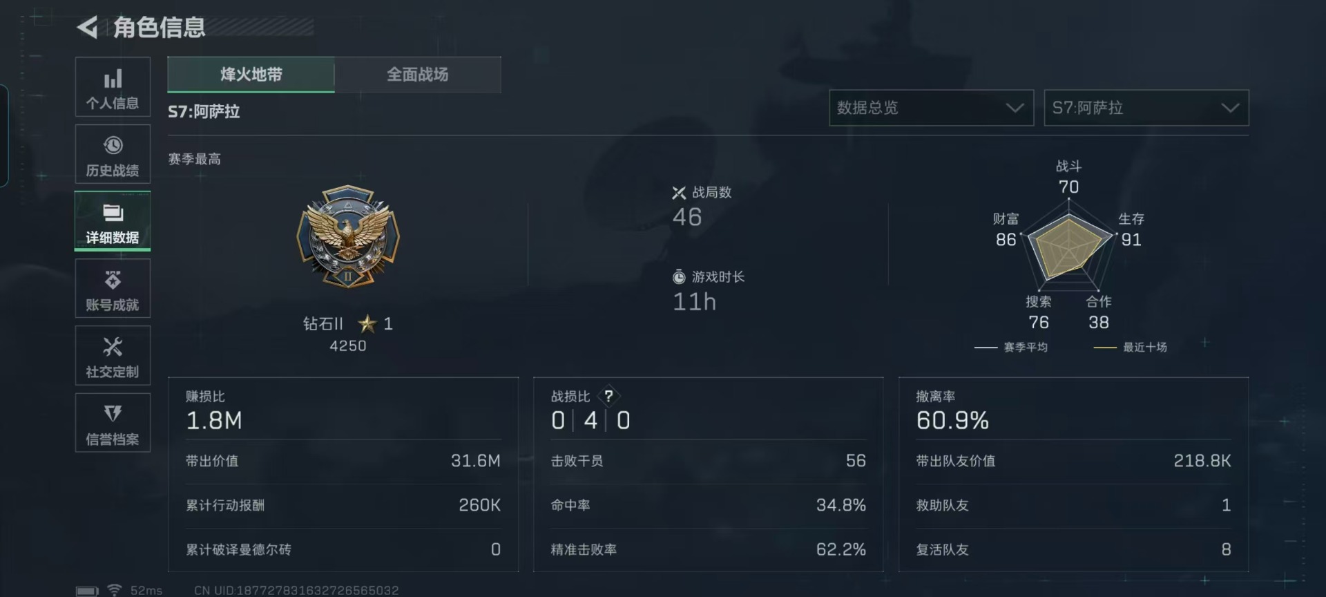 SJZCMW399840三角洲行动账号详情图27