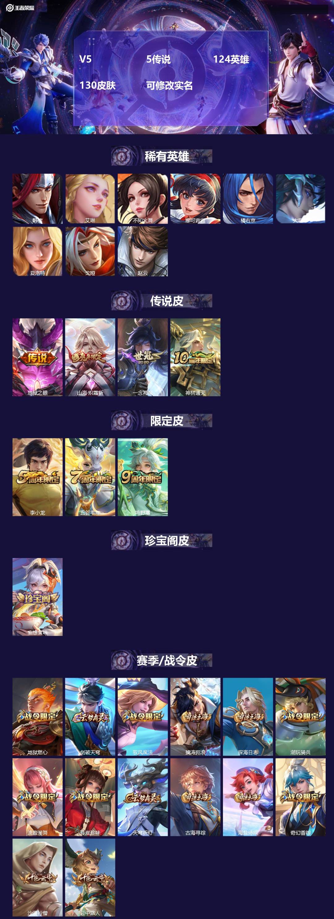 王者荣耀账号安卓QQ124英雄-130皮肤-[]V5 5传说 124英雄 130皮肤 可修改实名 
【英雄全皮】:李信全