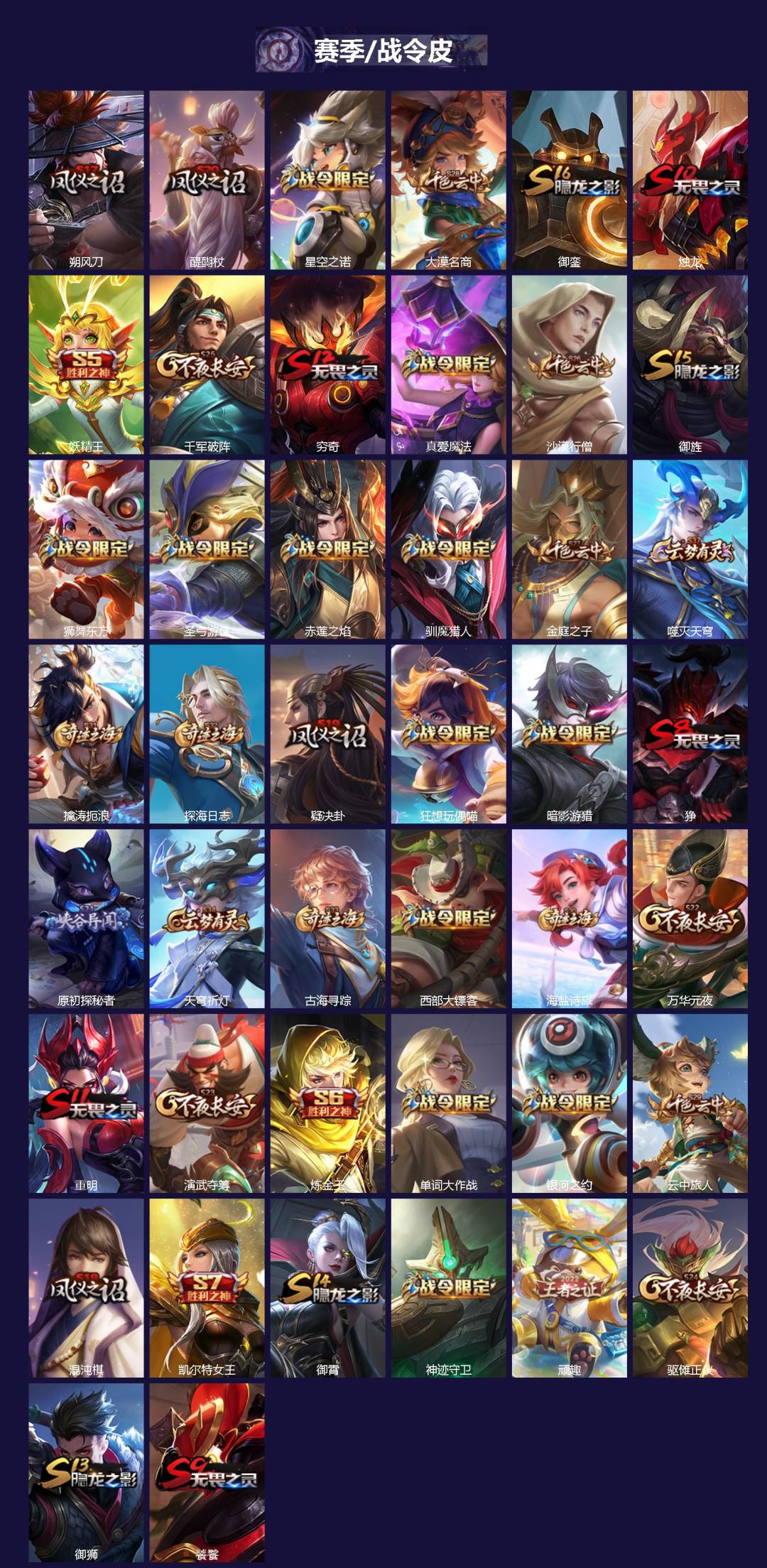 WZQM3467610王者荣耀账号详情图3