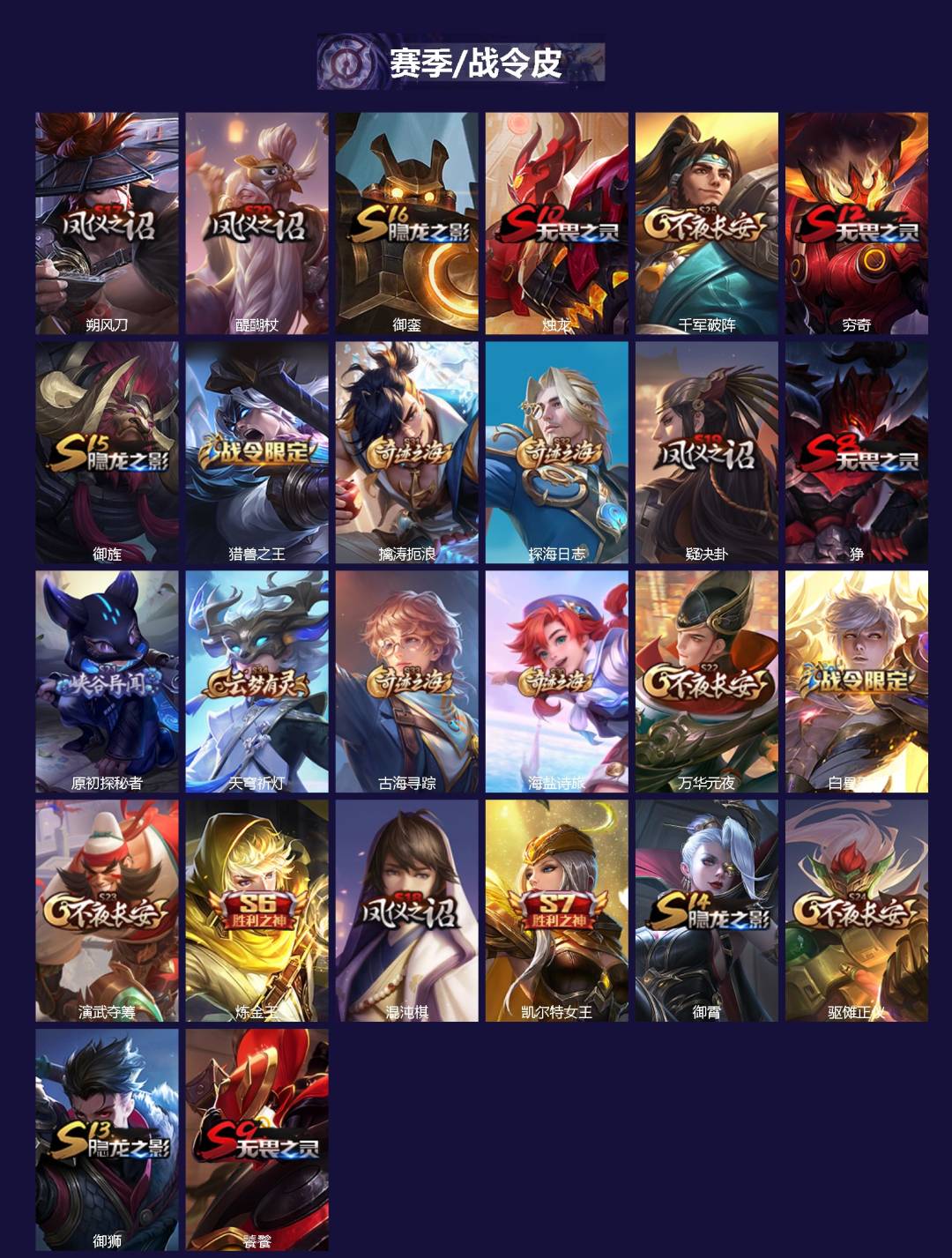 WZQM3467626王者荣耀账号详情图3