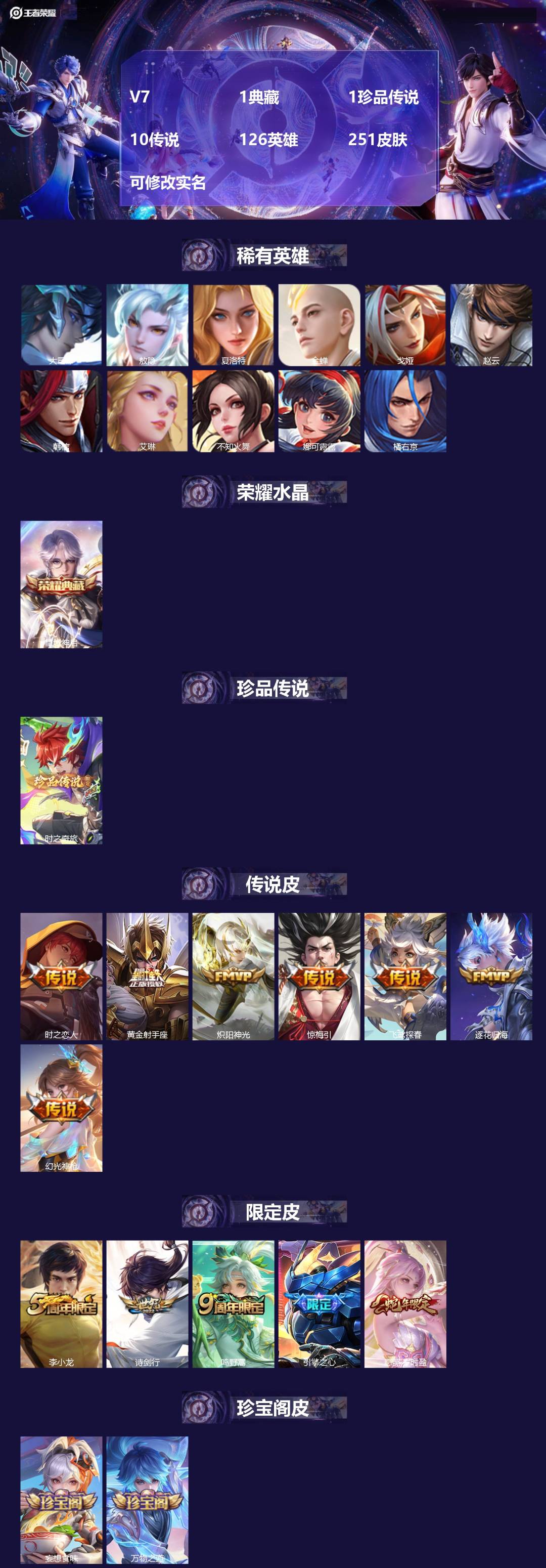 王者荣耀账号安卓QQ126英雄-251皮肤-V7 1典藏 1珍品传说 10传说 126英雄 251皮肤 可修改实名 
【