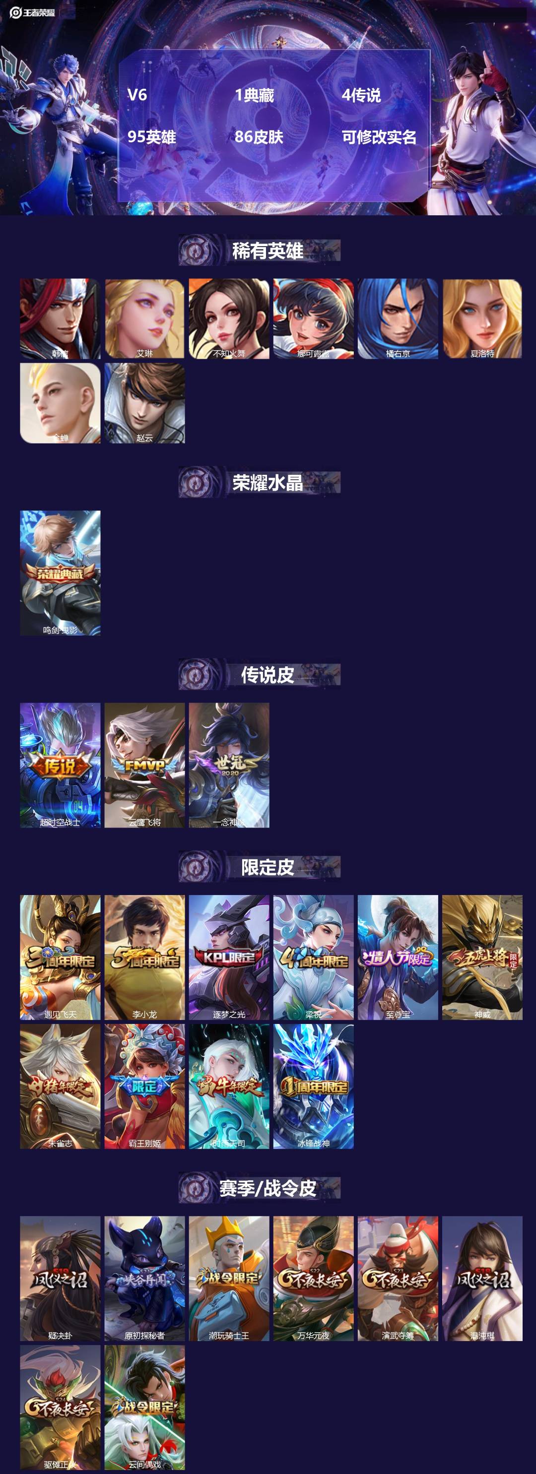 王者荣耀账号安卓QQV6 1典藏 4传说 95英雄 86皮肤 可修改实名 
【稀有英雄】:韩信(韩跳跳),夏洛特(夏师傅