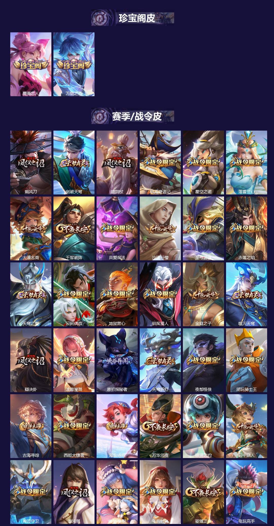 WZQM3467696王者荣耀账号详情图3