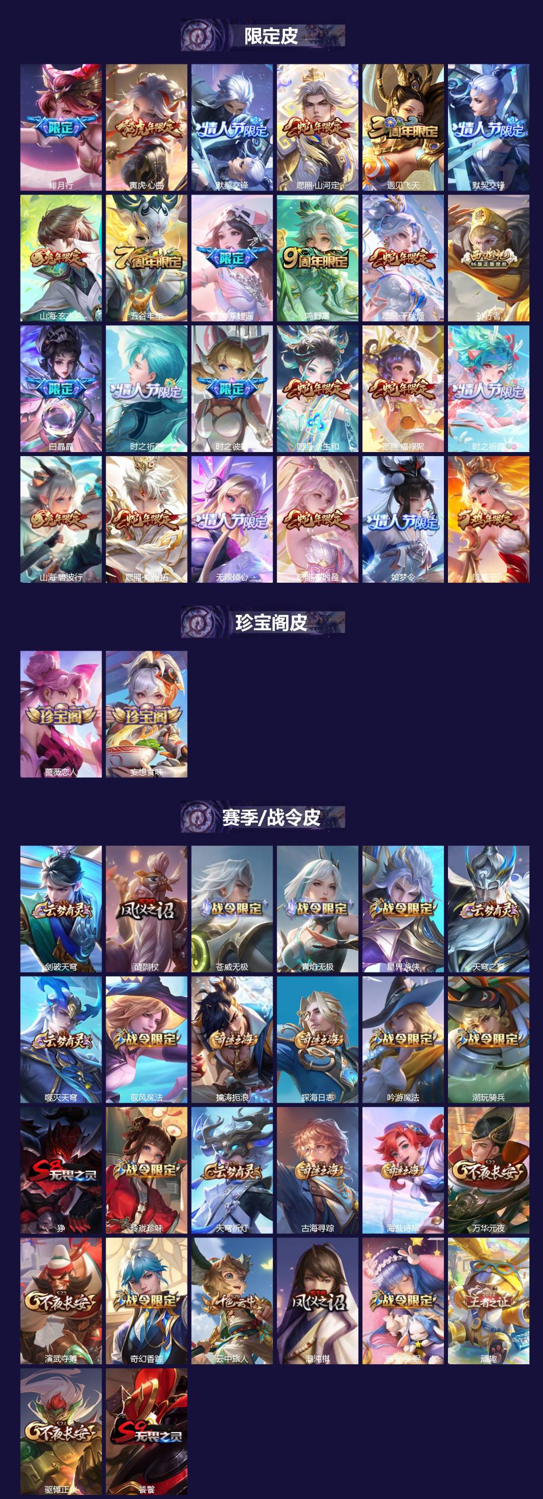 WZCMW3467734王者荣耀账号详情图2