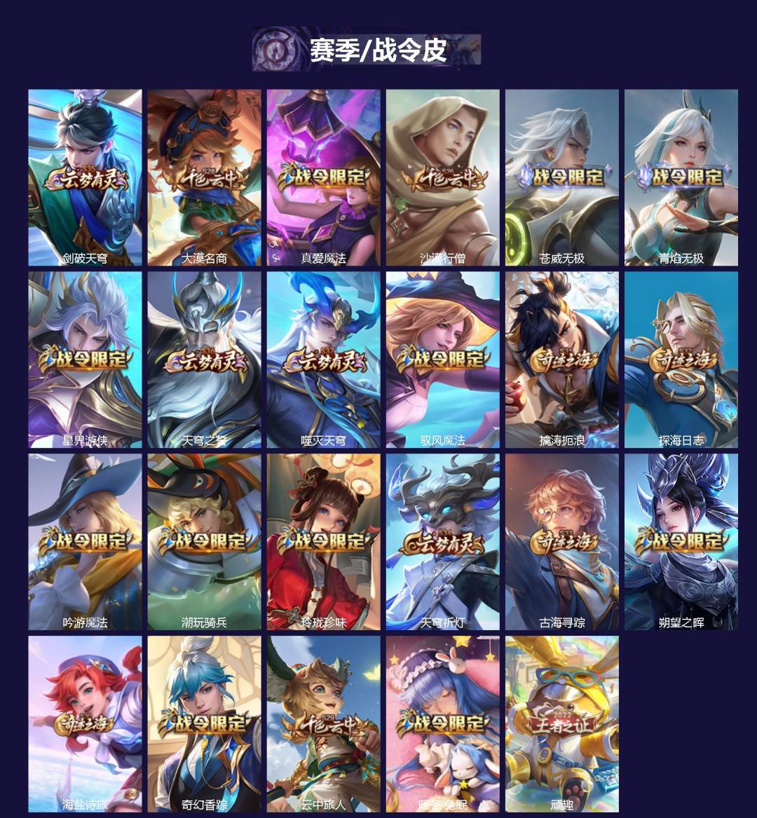 WZCMW3467754王者荣耀账号详情图2