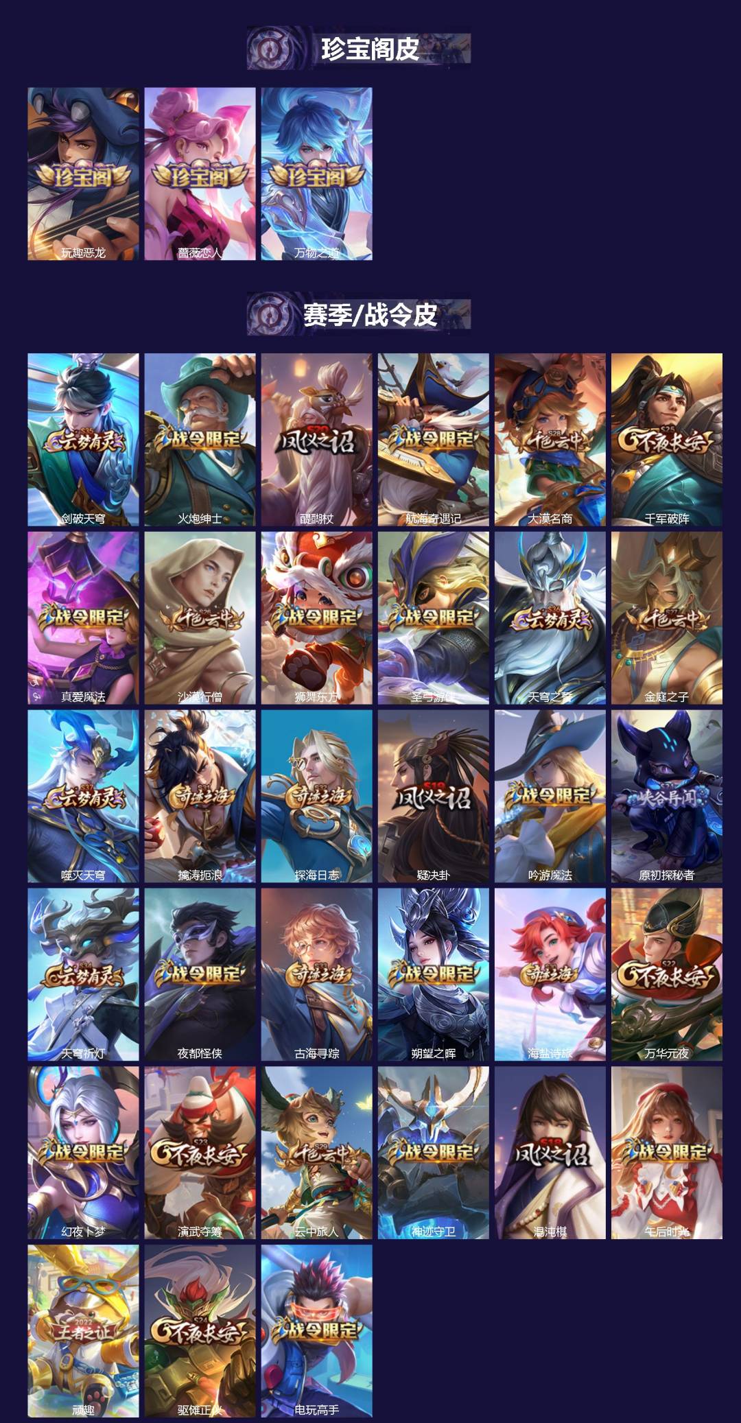 WZCMW3467776王者荣耀账号详情图2