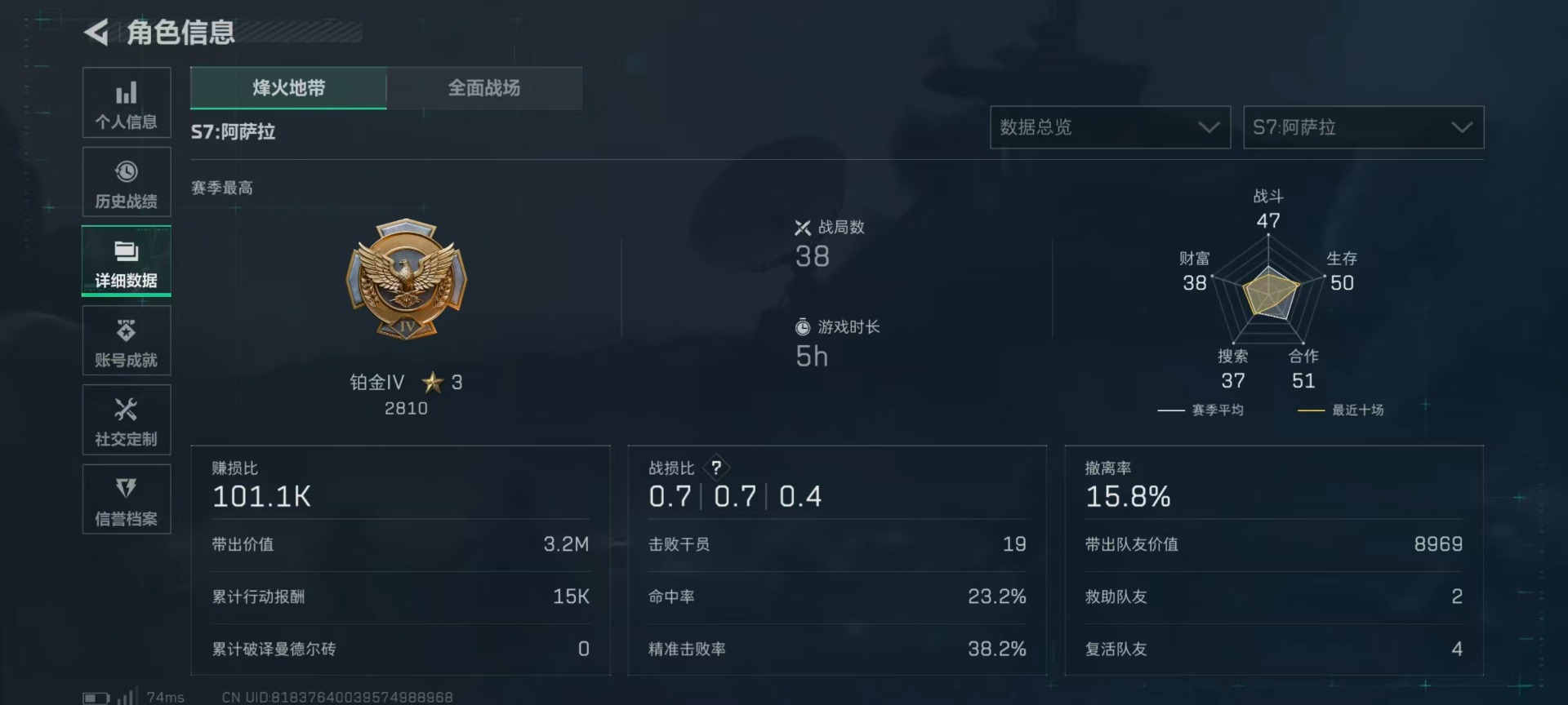 SJZQM399918三角洲行动账号详情图6