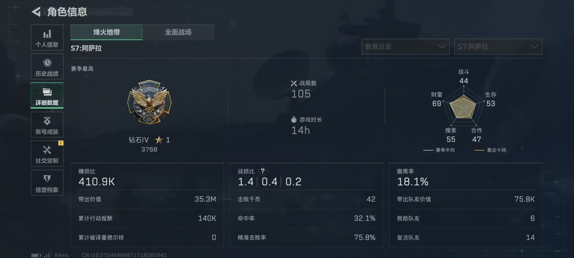 SJZQM3100088三角洲行动账号详情图6