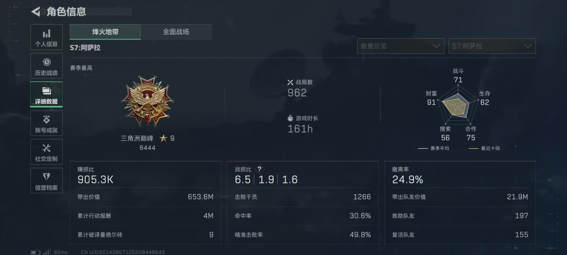 SJZCMW3100235三角洲行动账号详情图4