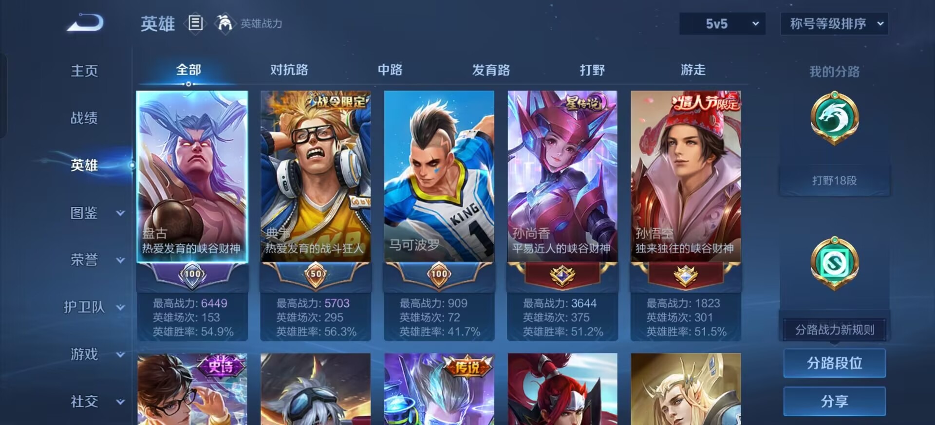 WZCMW3468756王者荣耀账号详情图7