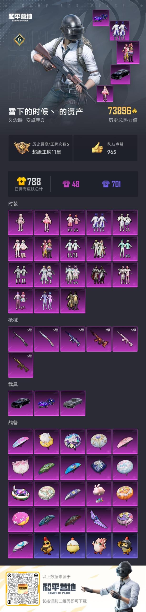 HPCMW3448816和平精英账号详情图4 HPCMW3448816和平精英账号详情图4