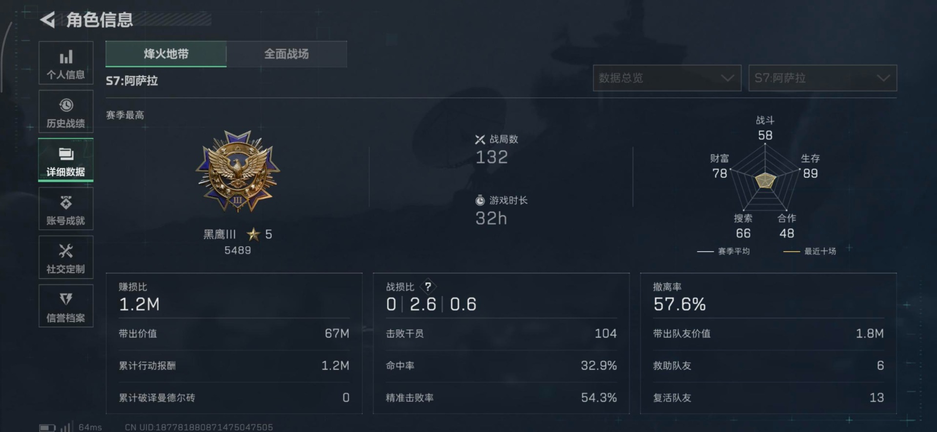 SJZQM3103472三角洲行动账号详情图4