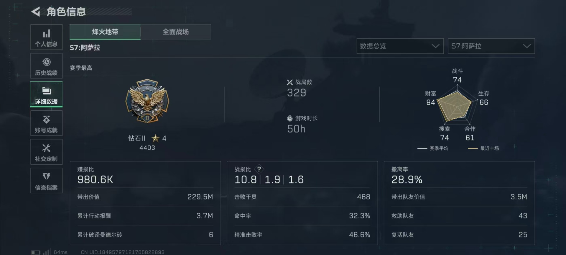 SJZCMW3100330三角洲行动账号详情图4