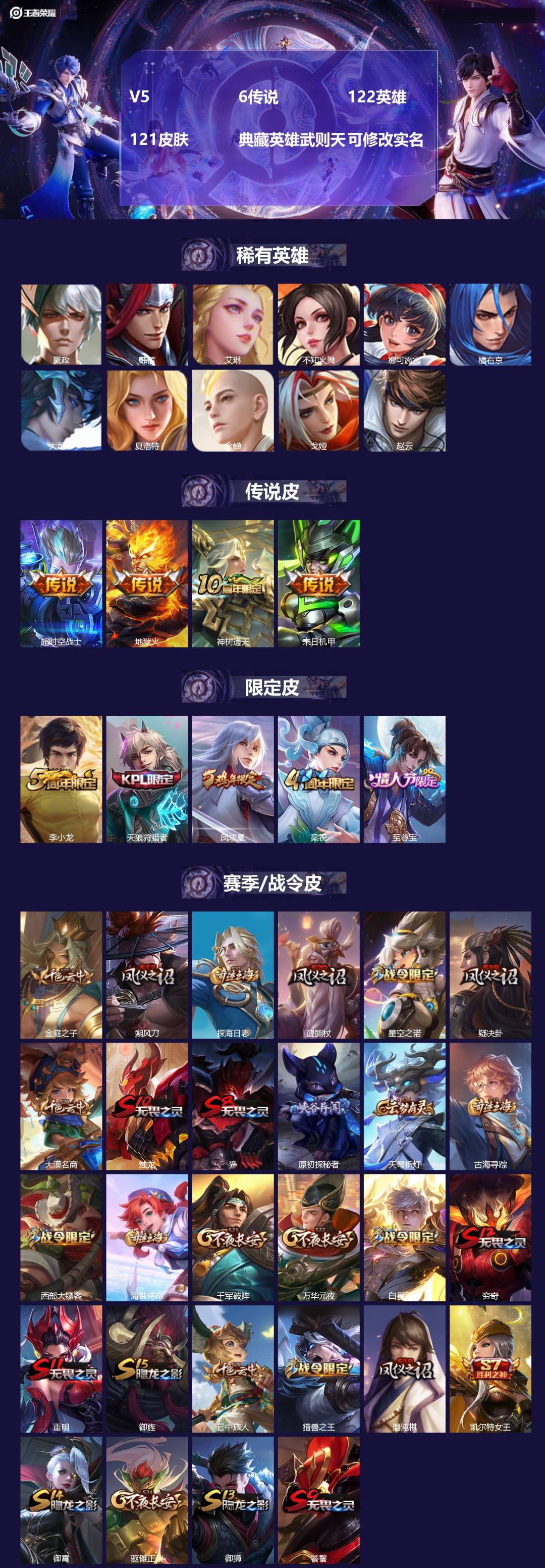 王者荣耀账号苹果QQ122英雄-121皮肤-[]V5 6传说 122英雄 121皮肤 典藏英雄武则天 可修改实名 
【稀