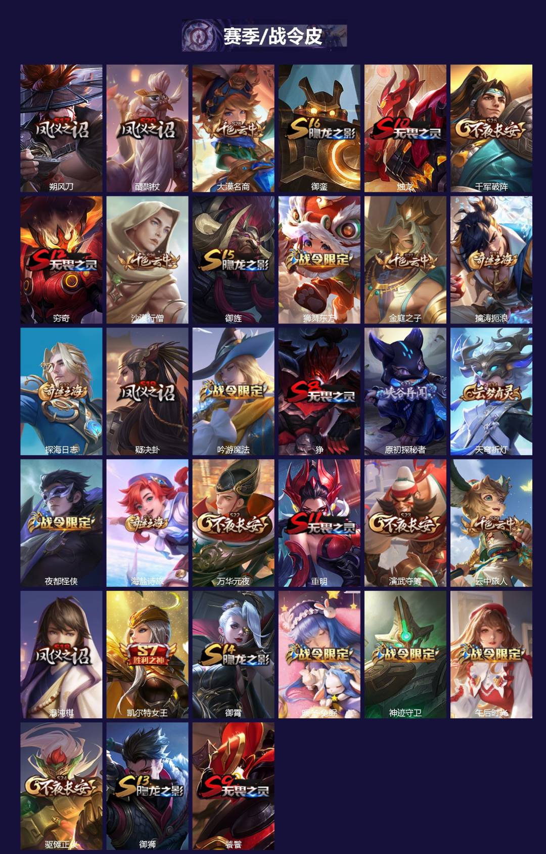 WZCMW3469373王者荣耀账号详情图2