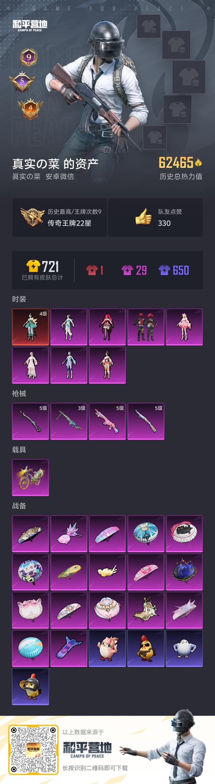 HPCMW3449023和平精英账号详情图10