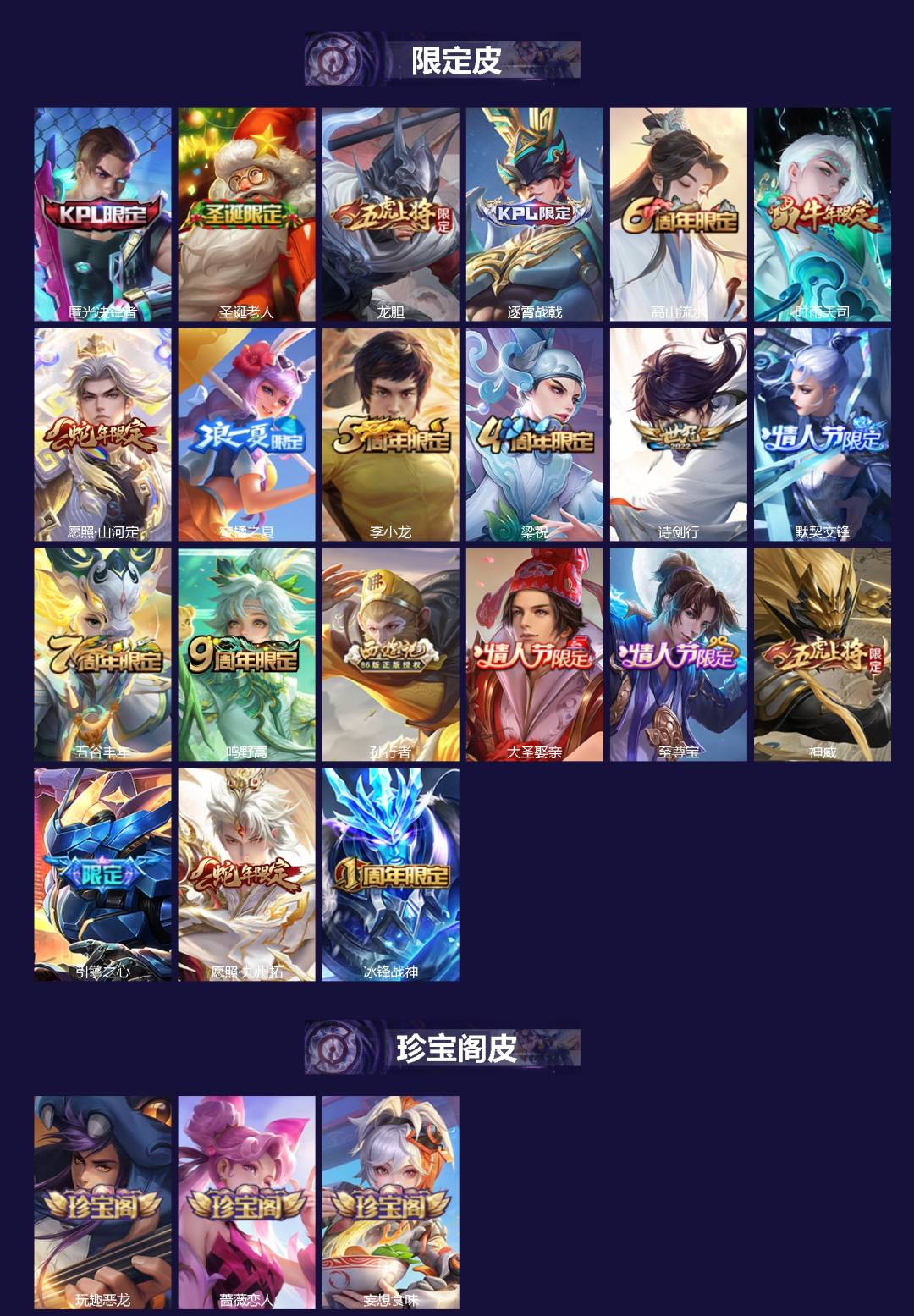 WZCMW3469491王者荣耀账号详情图2