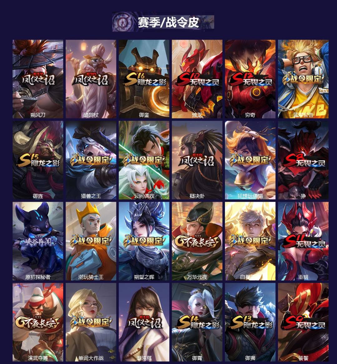 WZQM3469527王者荣耀账号详情图3