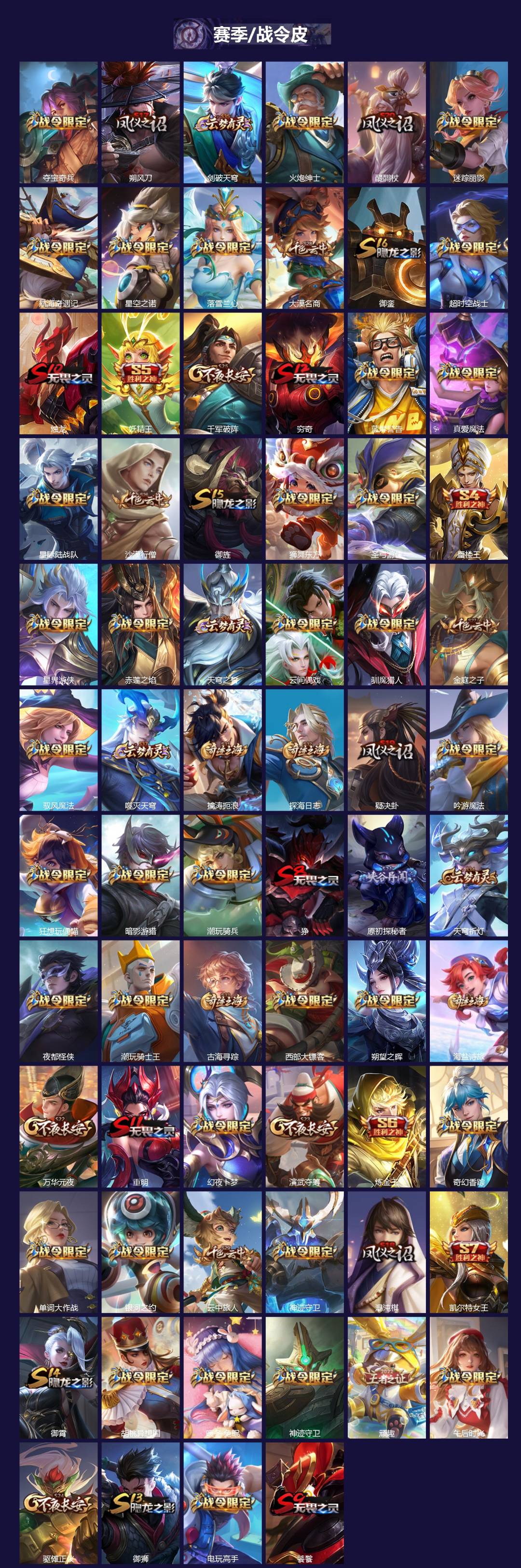 WZCMW3469551王者荣耀账号详情图3