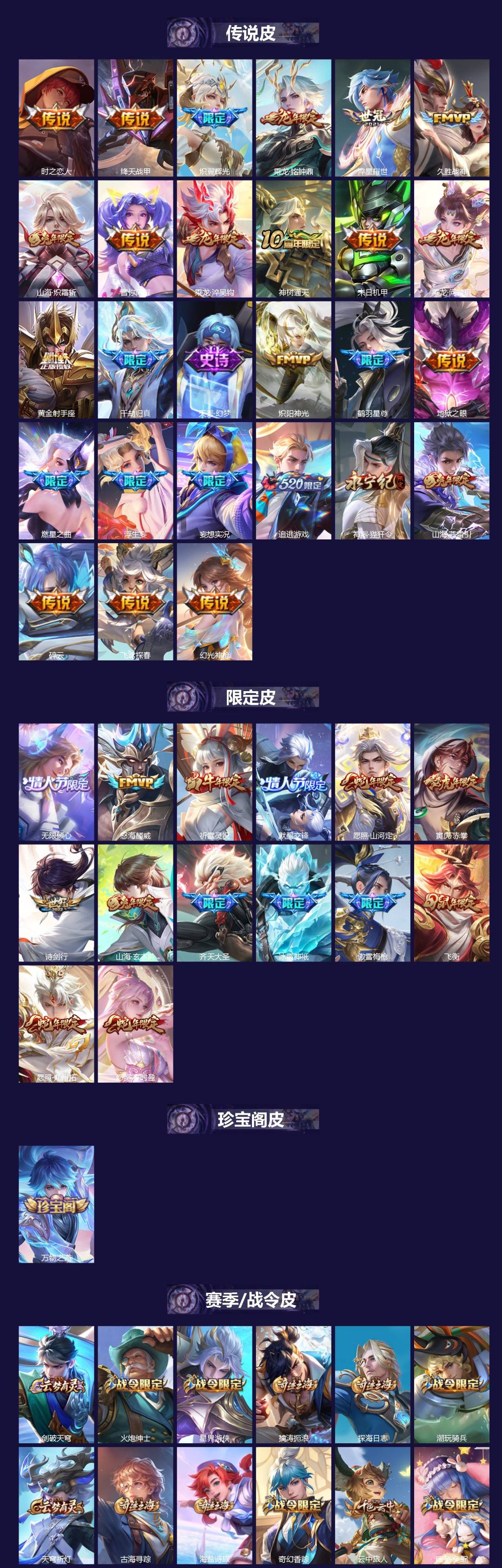 WZCMW3469569王者荣耀账号详情图2