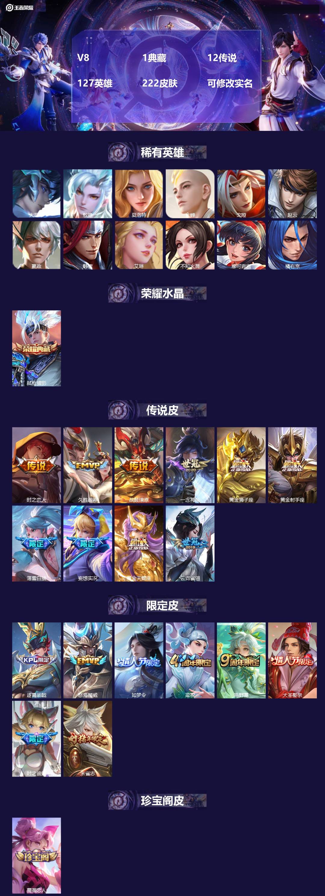 王者荣耀账号安卓QQV8 1典藏 12传说 127英雄 222皮肤 可修改实名 
【英雄全皮】:敖隐全皮,蚩奼全皮,影全