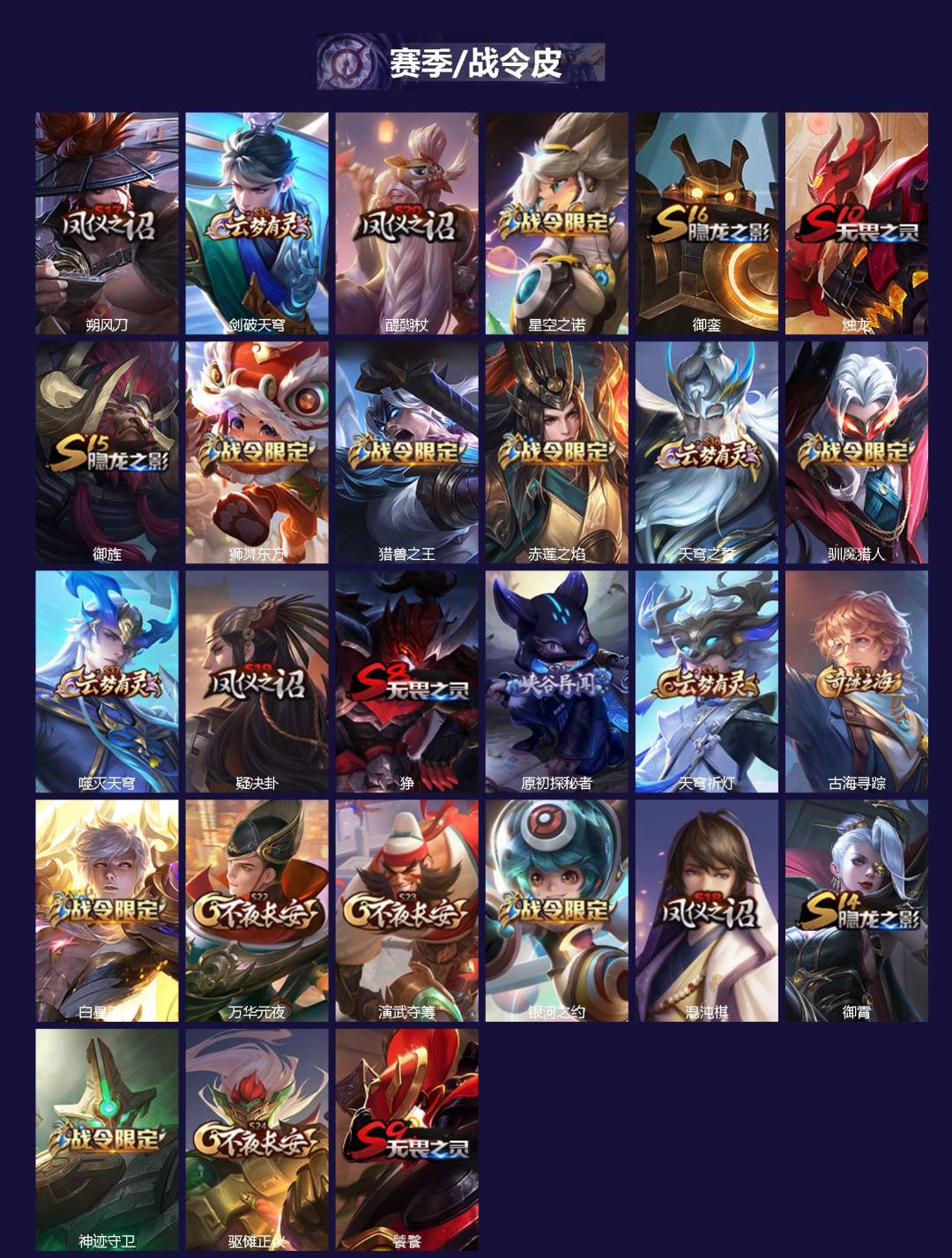 WZQM3469542王者荣耀账号详情图3