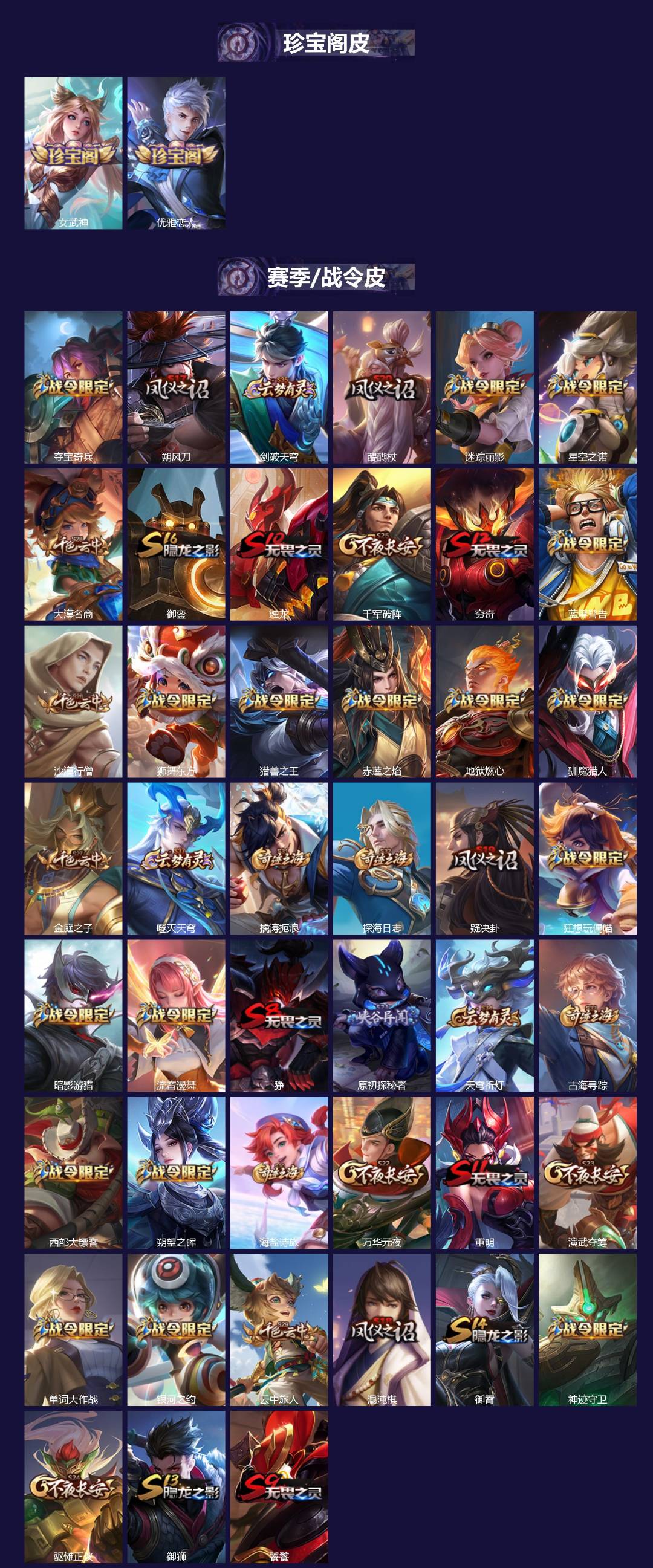 WZCMW3469824王者荣耀账号详情图2