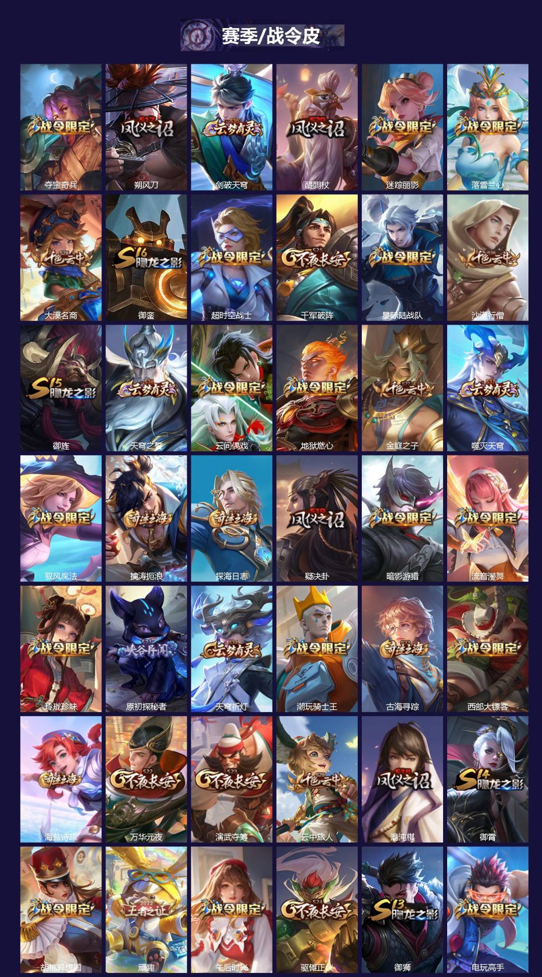 WZCMW3469843王者荣耀账号详情图2