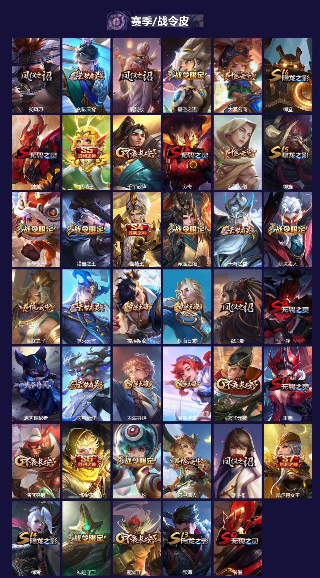 WZCMW3469882王者荣耀账号详情图2