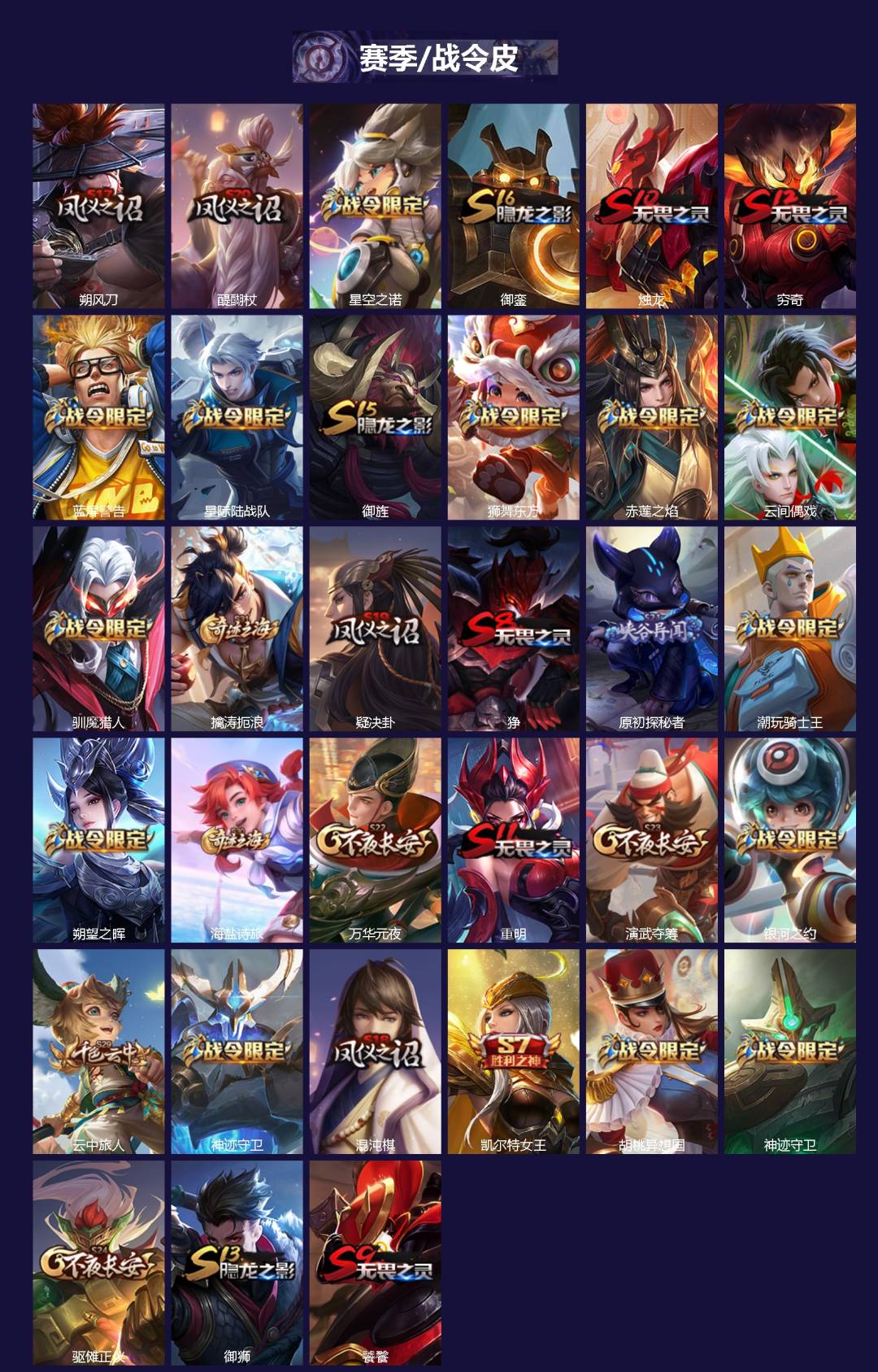 WZQM3469896王者荣耀账号详情图3