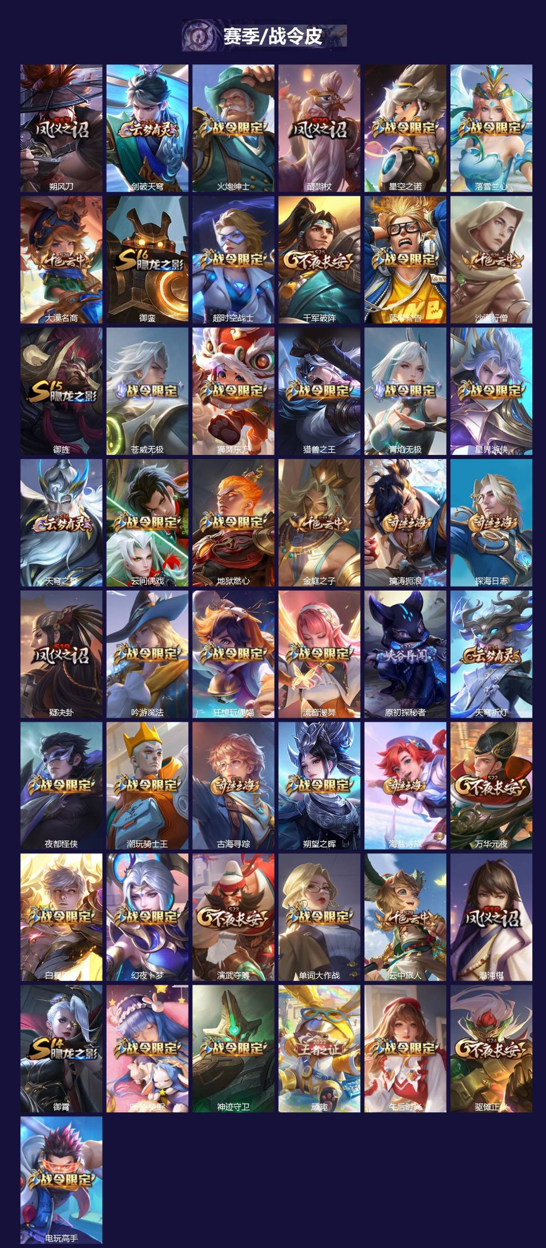 WZCMW3469932王者荣耀账号详情图2