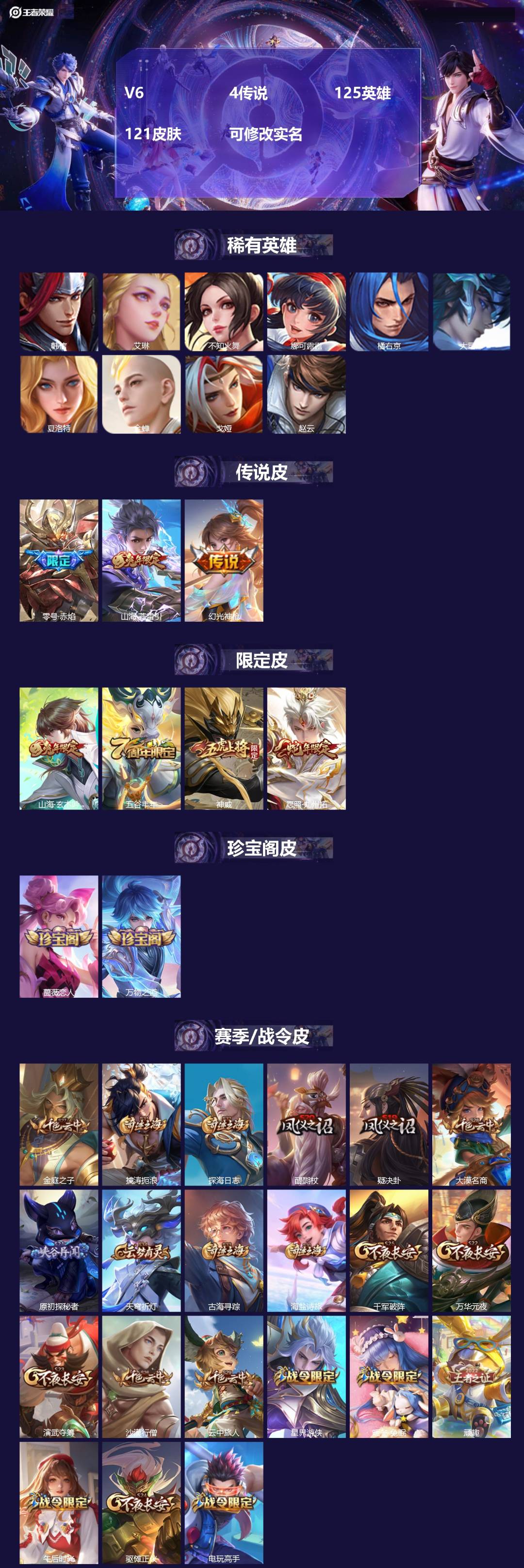 王者荣耀账号安卓QQ125英雄-121皮肤-[]V6 4传说 125英雄 121皮肤 可修改实名 
【稀有英雄】:大司命