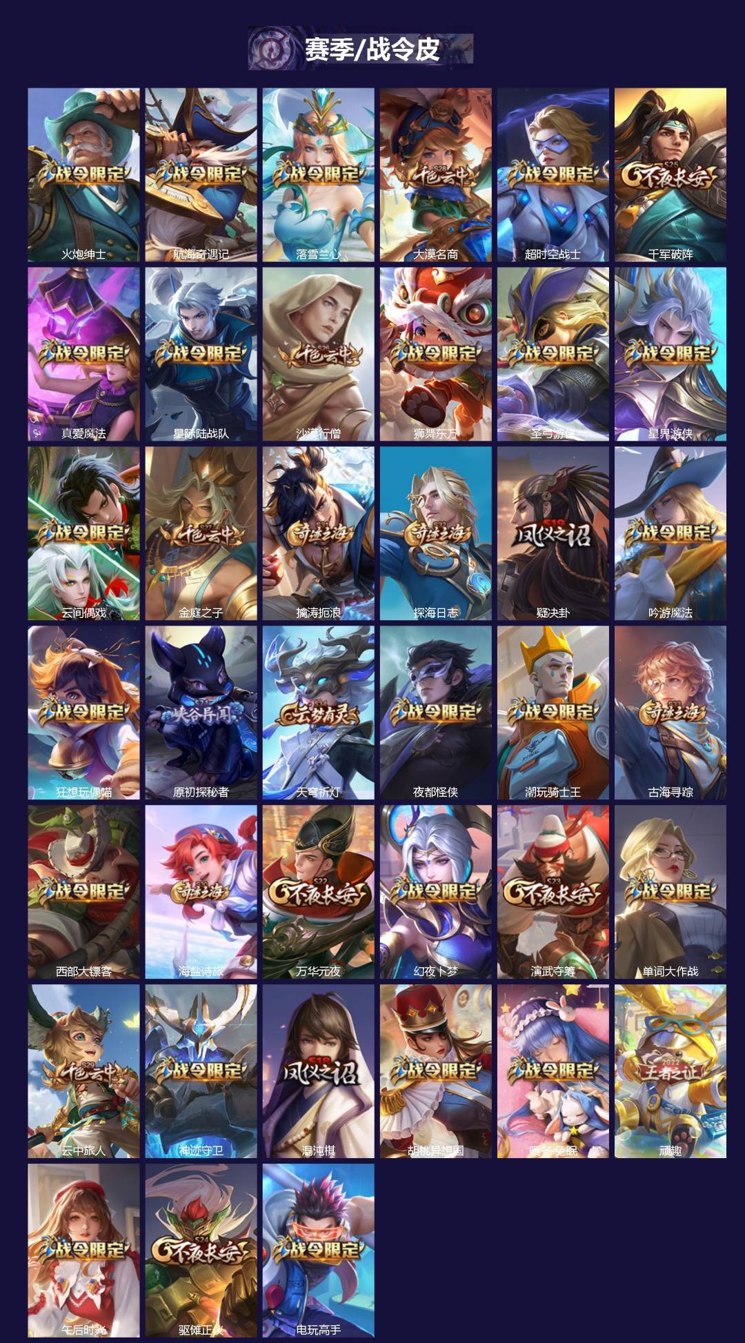 WZCMW3469937王者荣耀账号详情图2