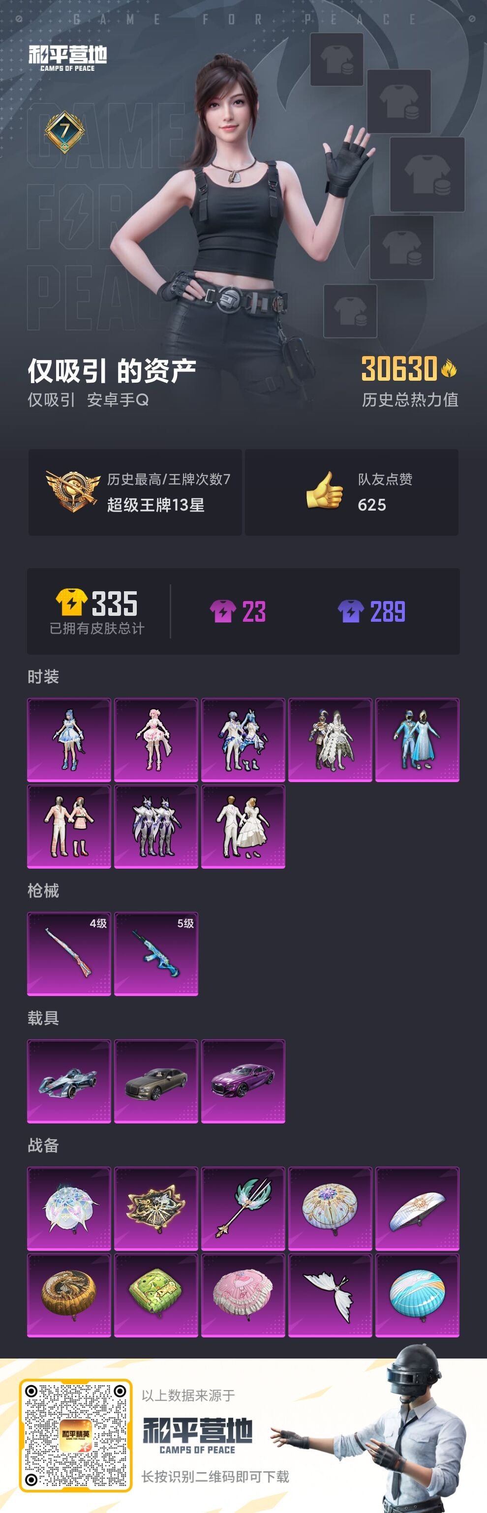 HPCMW3449252和平精英账号详情图5