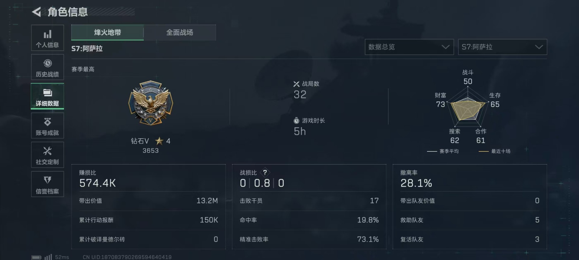 SJZQM3100542三角洲行动账号详情图6