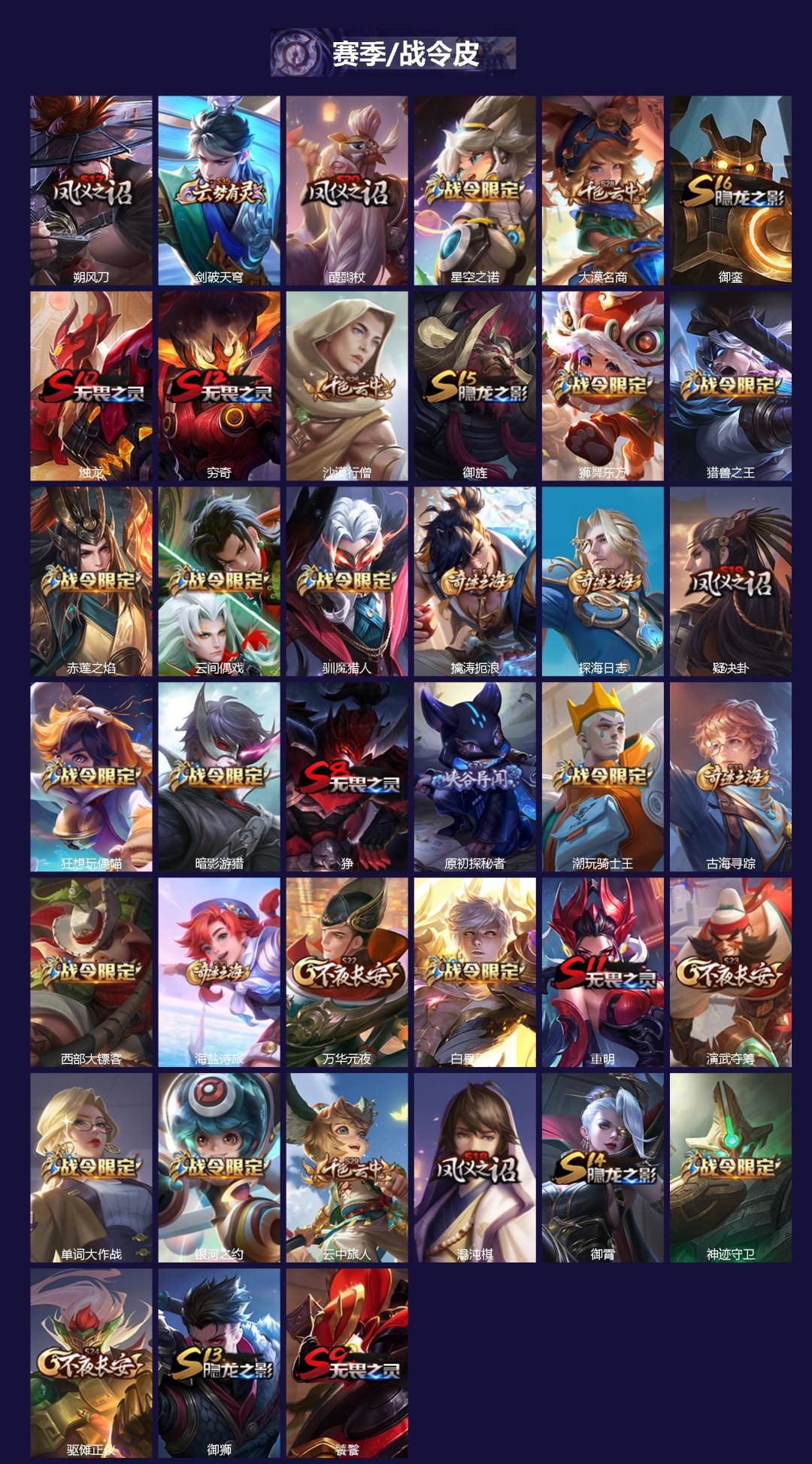 WZQM3469982王者荣耀账号详情图3