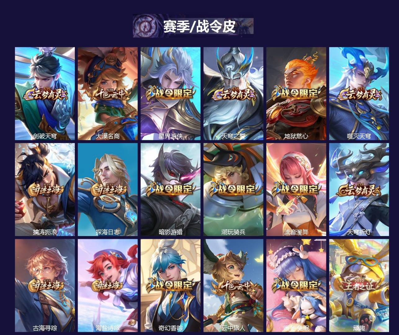 WZQM3470029王者荣耀账号详情图3