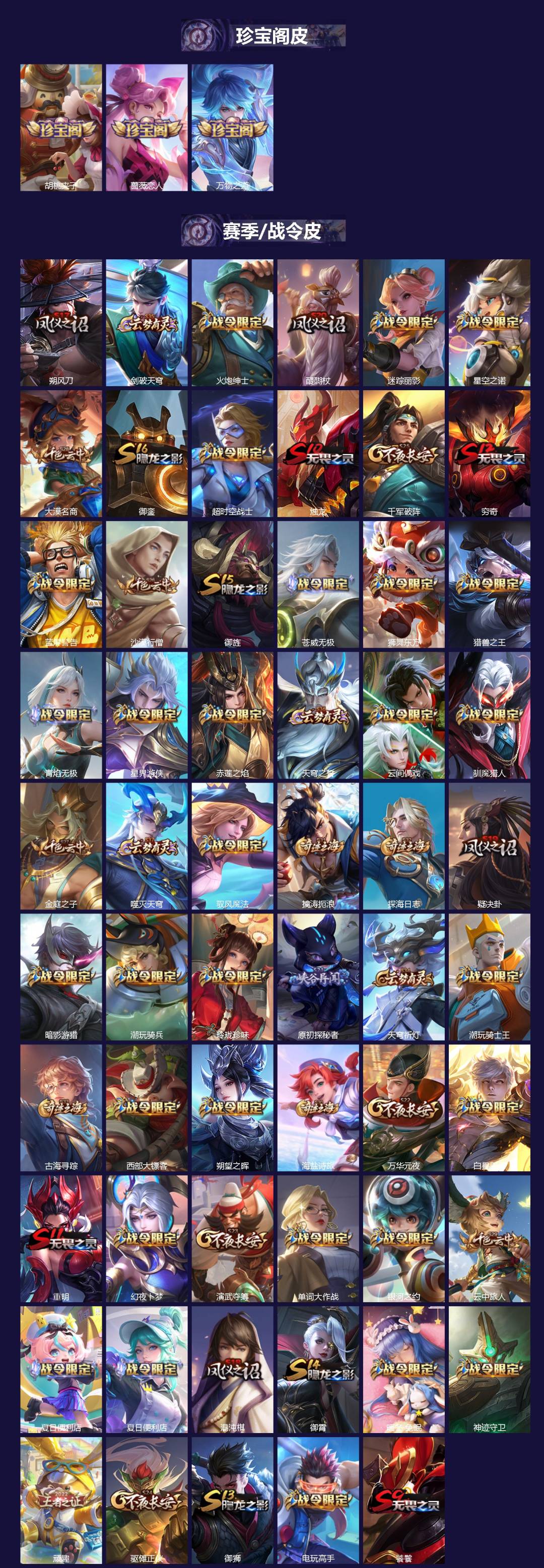 WZCMW3470045王者荣耀账号详情图3 WZCMW3470045王者荣耀账号详情图3