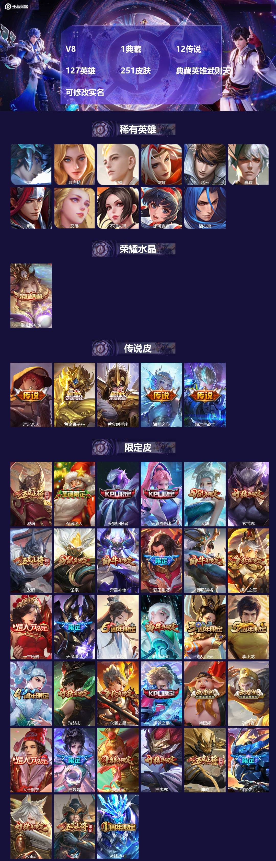 王者荣耀账号安卓QQ[14944669]V8 1典藏 12传说 127英雄 251皮肤 典藏英雄武则天 可修改实名 
【