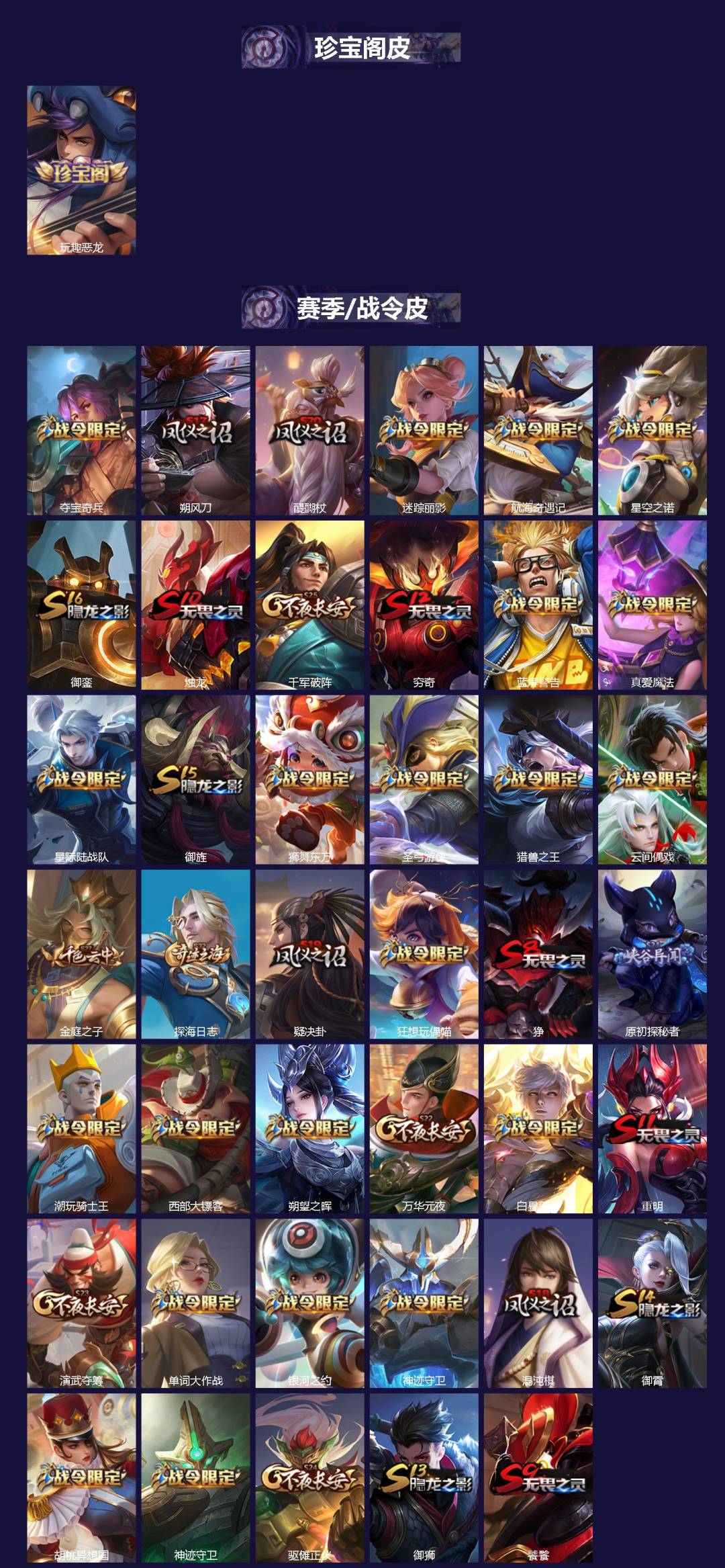 WZQM3470059王者荣耀账号详情图3